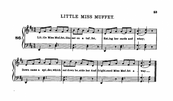 Little Miss Muffet sheet music